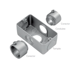 Conectores (Unidut Múltiplo)